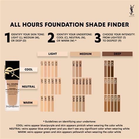 free ysl foundation sample|YSL foundation colour chart.